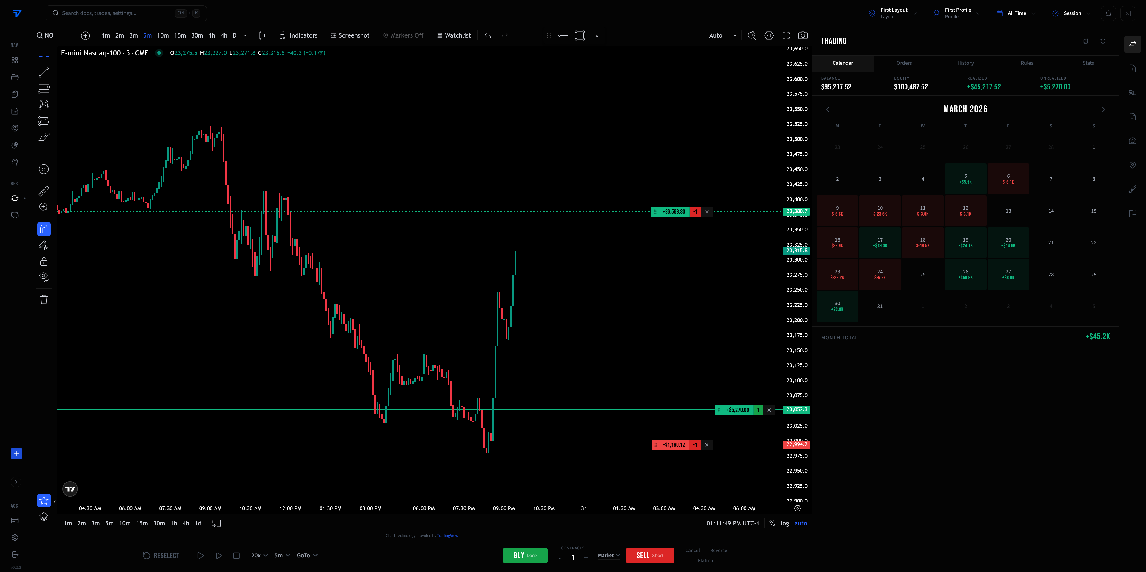 Tradavity Backtesting Platform